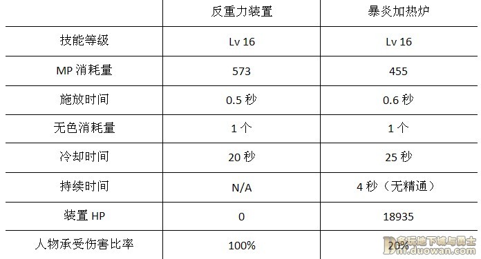 点击放大