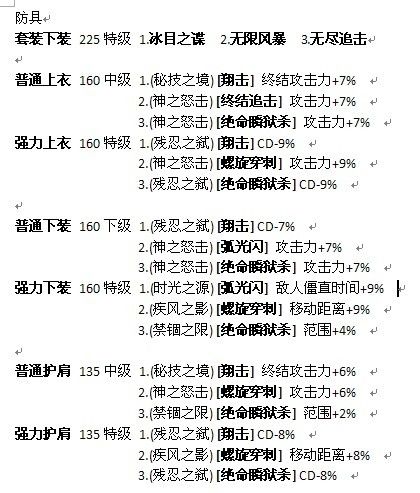 DNF刺客福音 第十章商店远古2装备文字整理